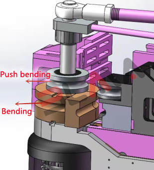 How to know your tubes needs push bending
