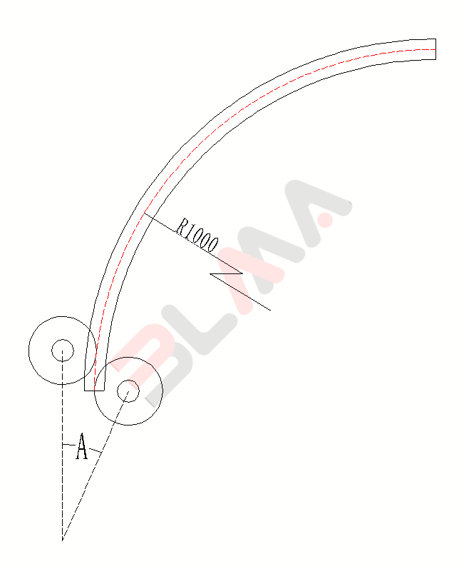 Why do large arc pipe fittings need to be pushed and bent