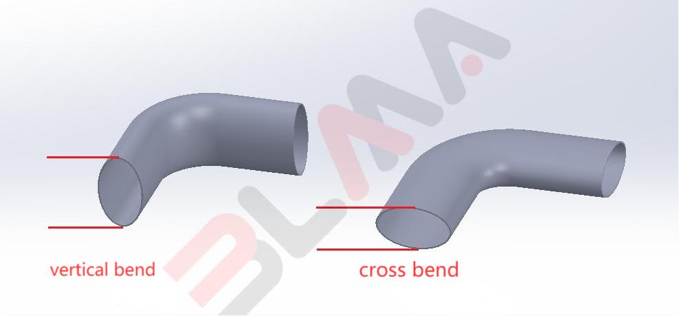 How to determine the size of the pipe bender for the corresponding pipe fittings