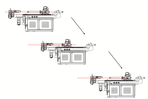 Effect of machine length of pipe bender