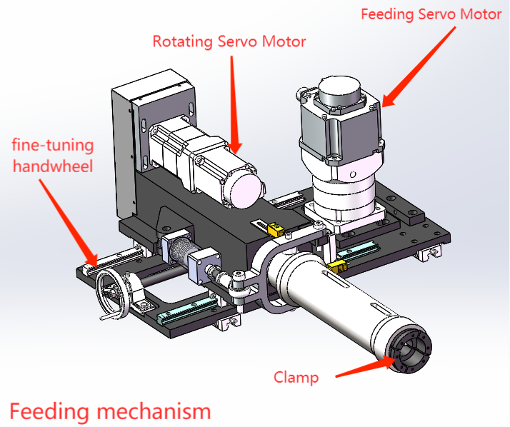 Versatility of Pipe Bender Clamp